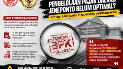FKR Soroti Kebocoran Pajak Daerah Jeneponto Hasil Temuan BPK
