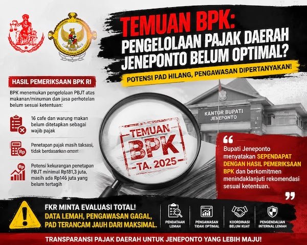 FKR Soroti Kebocoran Pajak Daerah Jeneponto Hasil Temuan BPK