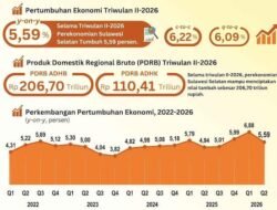Ekonomi Sulsel Triwulan II 2026 Tumbuh 5,59 Persen, Konsumsi Pemerintah Naik