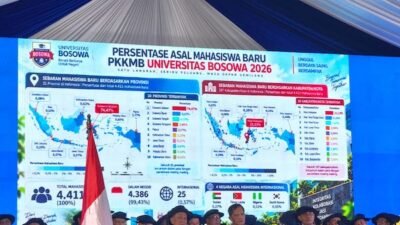 4.411 Mahasiswa Baru Bergabung di Unibos-Poltekbos, Ada dari Dari Nigeria hingga Korea Selatan