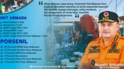 Update Kemarau di Makassar, BPBD Salurkan Bantuan ke 46 Titik