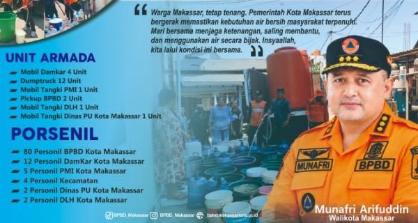 Update Kemarau di Makassar, BPBD Salurkan Bantuan ke 46 Titik