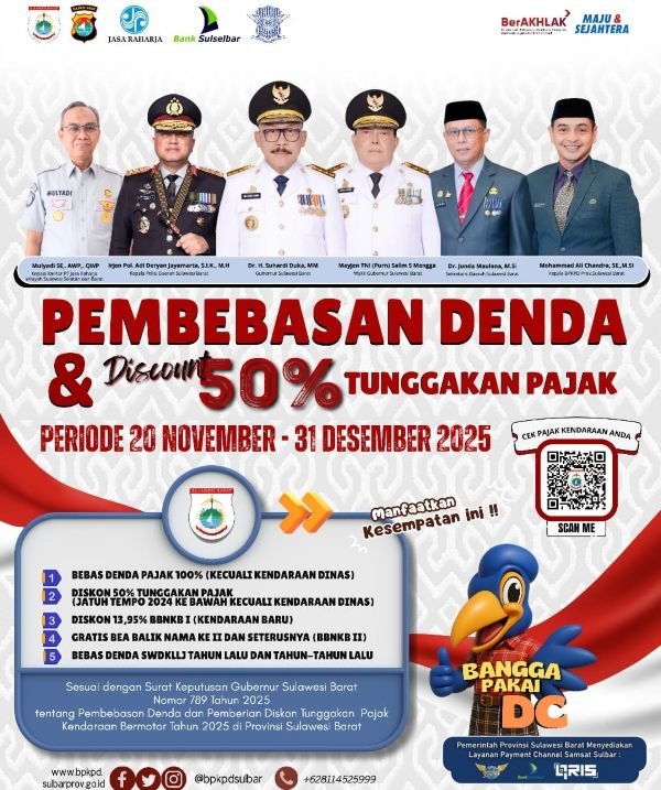 Pemprov Sulbar Hadirkan Program Insentif Pajak Kendaraan Bermotor 2025