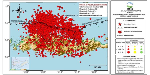 Gempa Susulan NTT Tembus 4.258, BMKG: Berlangsung 4 Minggu