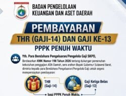 BPKAD Sulbar Matangkan Persiapan Pembayaran THR dan Gaji ke-13 PPPK Penuh Waktu