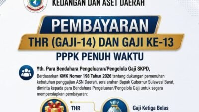 BPKAD Sulbar Matangkan Persiapan Pembayaran THR dan Gaji ke-13 PPPK Penuh Waktu