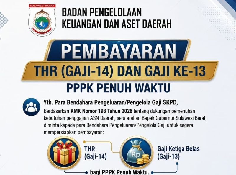 BPKAD Sulbar Matangkan Persiapan Pembayaran THR dan Gaji ke-13 PPPK Penuh Waktu