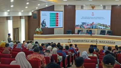 Bappeda Ungkap 4 OPD Makassar dengan Capaian Terendah hingga Agustus
