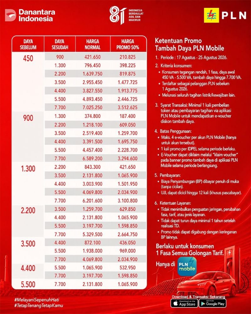 Momentum HUT ke-81 RI, PLN UP3 Makassar Sosialisasikan Promo Merdeka Daya